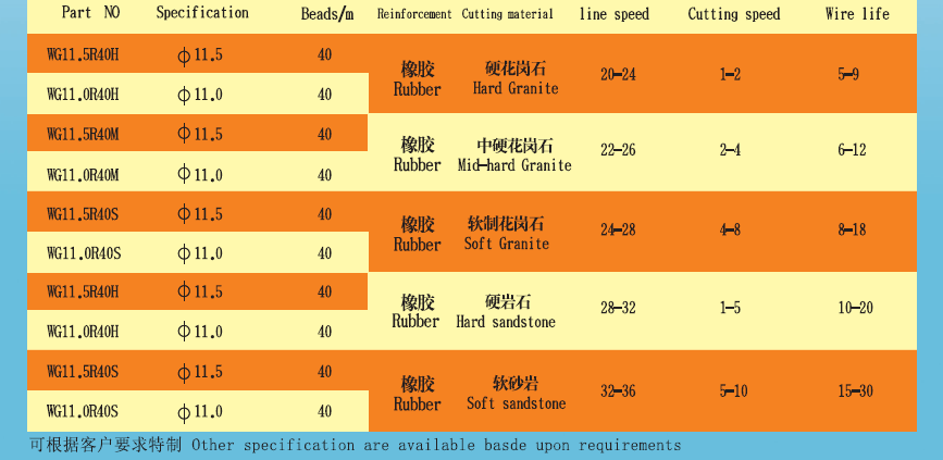 QQ截图20160731135754.png